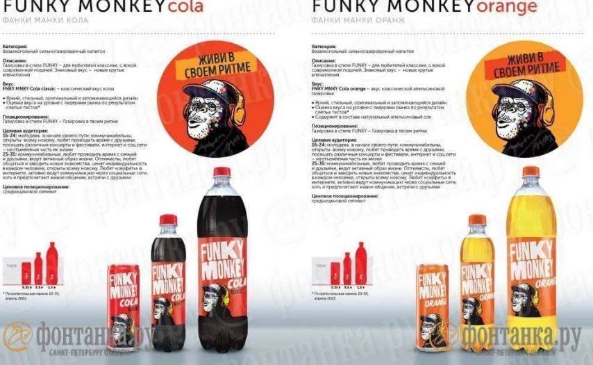 Funky Monkey Cola и Orange: Исход из России Coca-Cola будет подобным McDonald’s