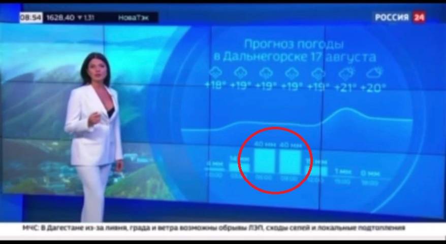 Приморский город ждет феноменальное количество осадков