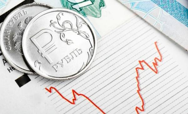 Министерство экономического развития спрогнозировало укрепление рубля Министерство экономического развития спрогнозировало укрепление рубля