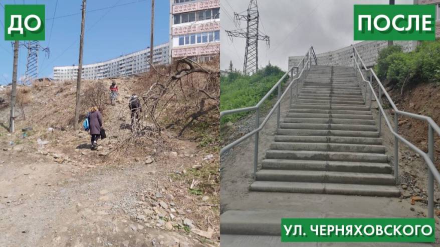 Дорога в школу, пешеходный маршрут, воркаут: «Твой проект» в действии. Как стать следующим? Дорога в школу, пешеходный маршрут, воркаут: «Твой проект» в действии. Как стать следующим?