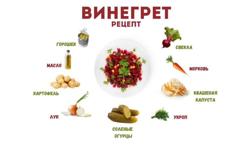 Готовите праздничный стол? Рецепт винегрета с яблоком и мидиями