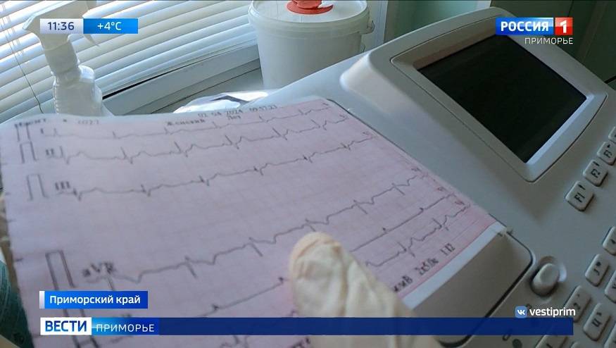 Диспансеризация в Приморье: акция «Мы идем к вам» стартовала