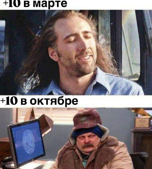Почему +10°C в марте – это почти лето, а +10°C в октябре – уже холод? Почему +10°C в марте – это почти лето, а +10°C в октябре – уже холод?
