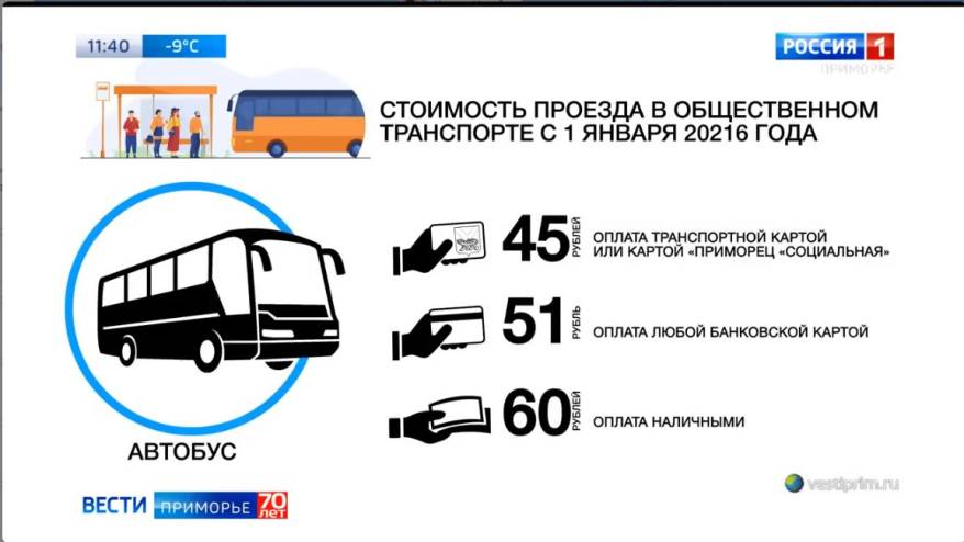Стоимость проезда в общественном транспорте Владивостока изменится с 1 января 2026 года