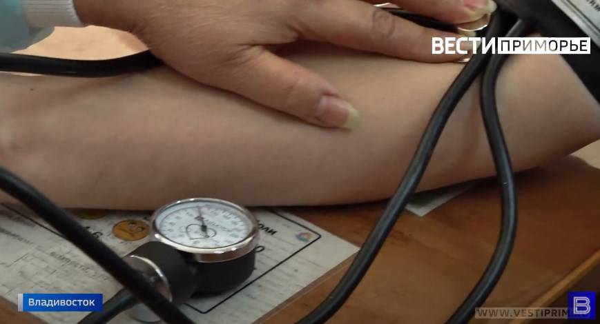 «До 50 000 рублей»: специальные выплаты введены для медработников в Приморье