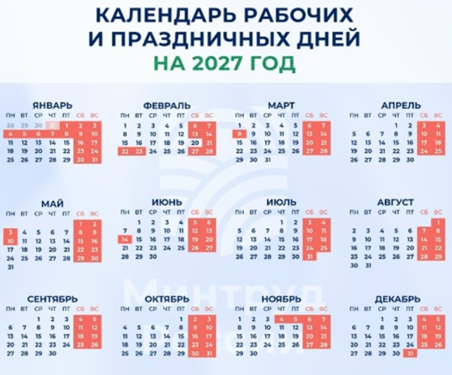 В новогодние праздники россияне будут отдыхать 11 дней