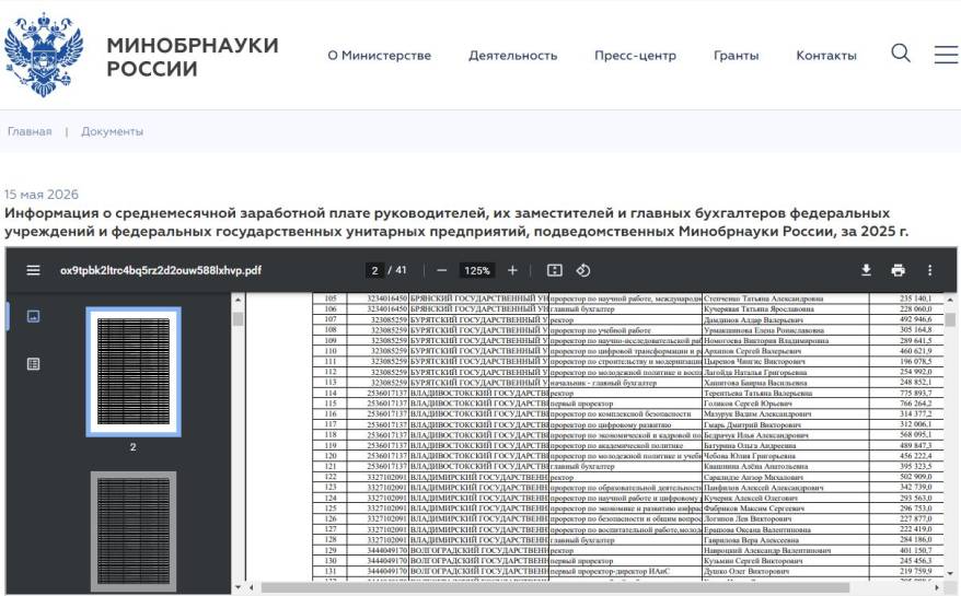 Минобрнауки России обнародовало размер зарплат руководства вузов Приморья